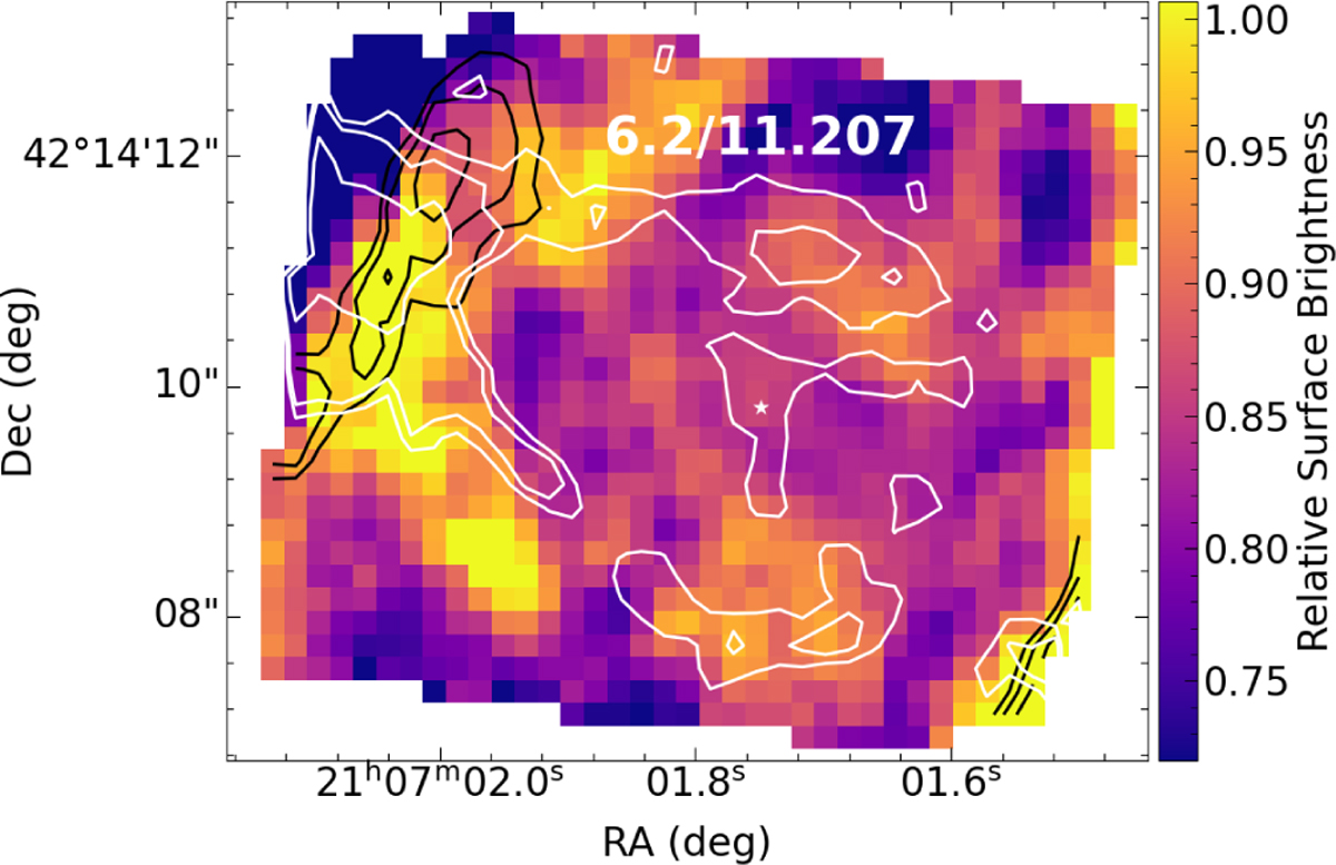 Fig. G.1 Refer to the following caption and surrounding text.