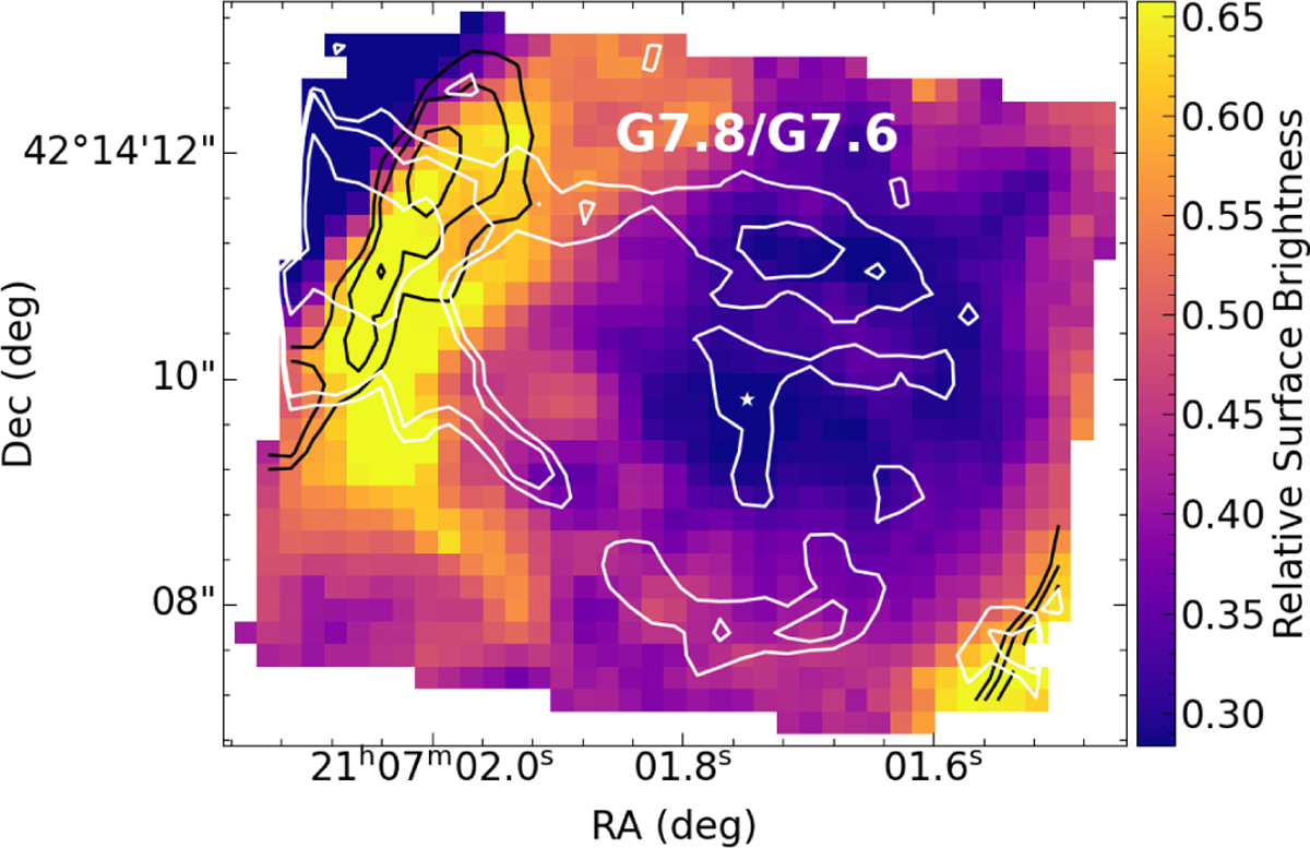 Fig. G.2 Refer to the following caption and surrounding text.