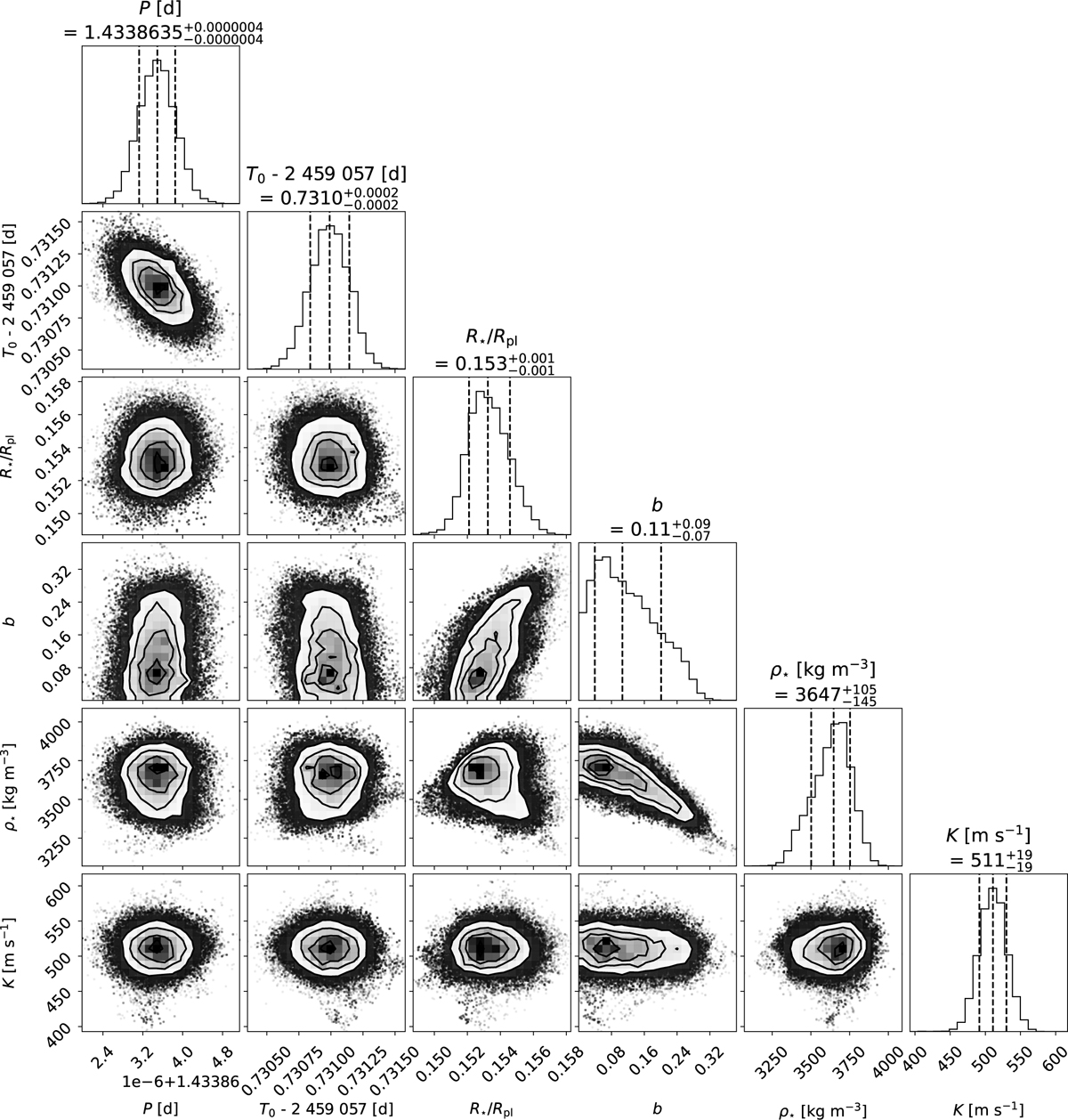 Fig. J.1 Refer to the following caption and surrounding text.