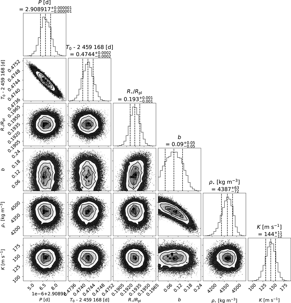 Fig. J.2 Refer to the following caption and surrounding text.