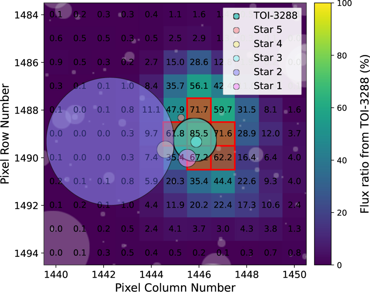 Fig. K.2 Refer to the following caption and surrounding text.