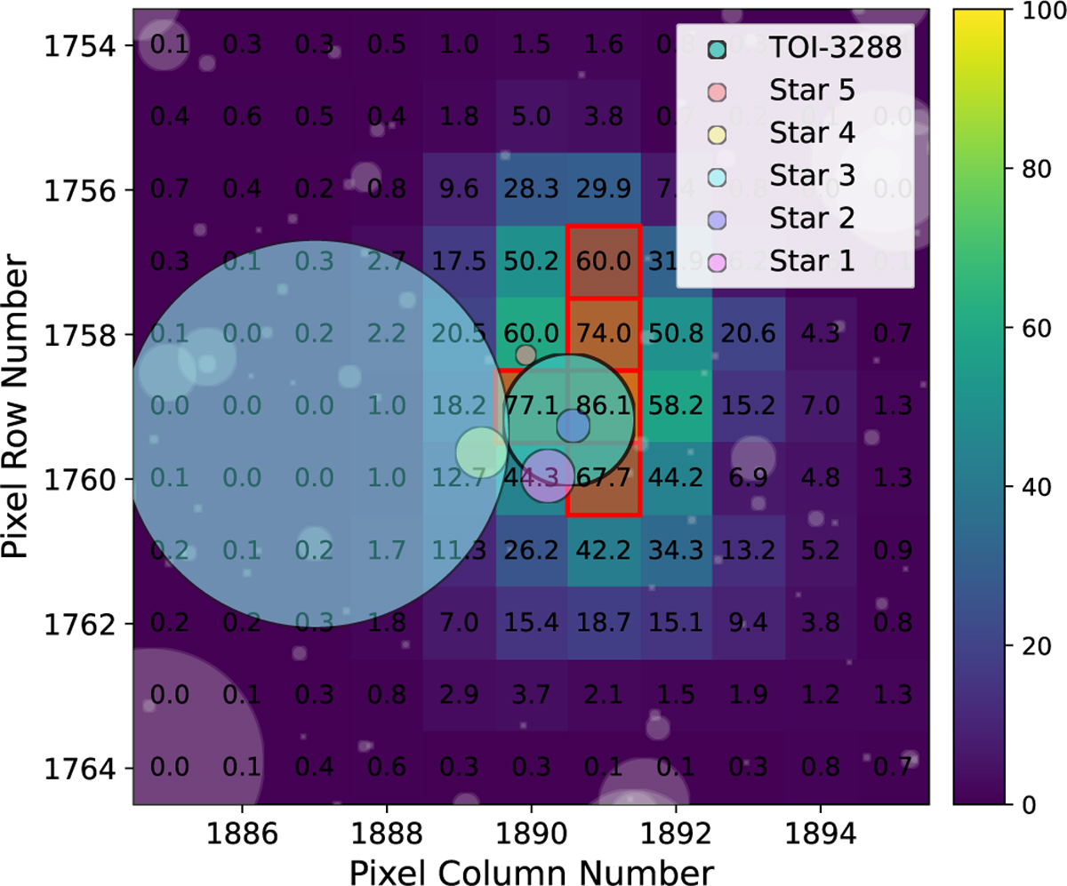 Fig. K.3 Refer to the following caption and surrounding text.