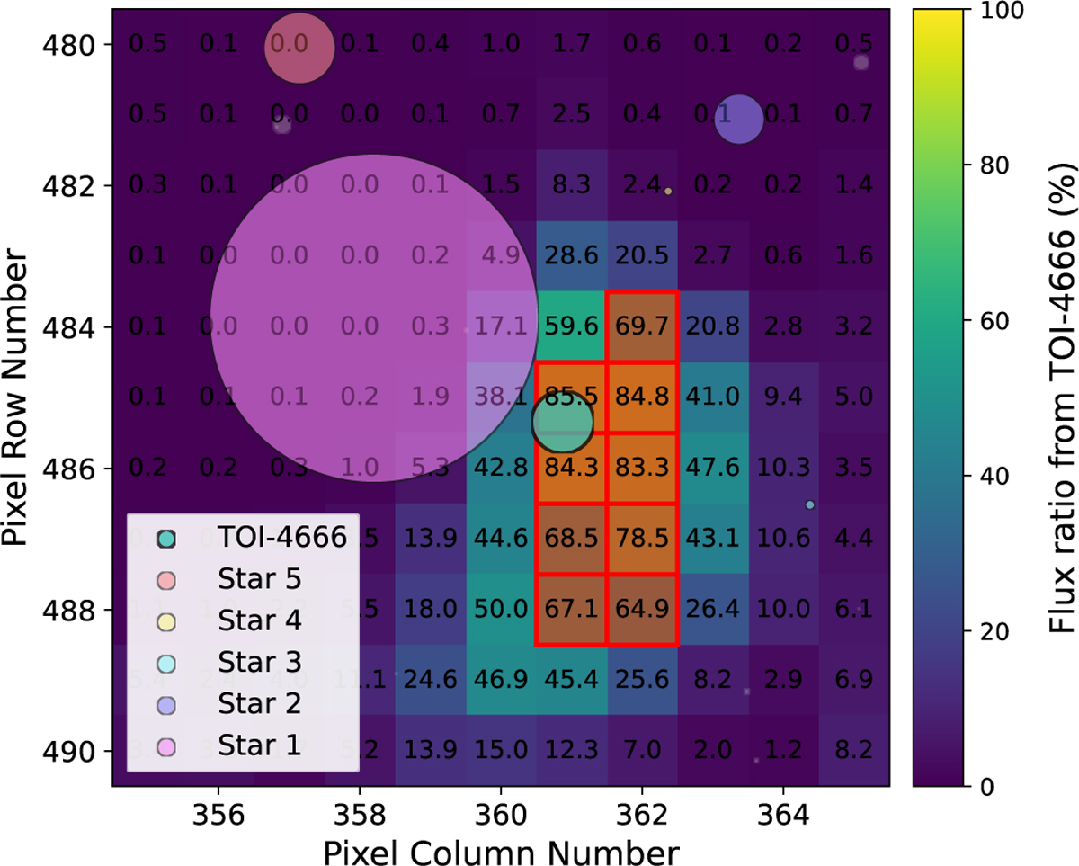 Fig. K.4 Refer to the following caption and surrounding text.