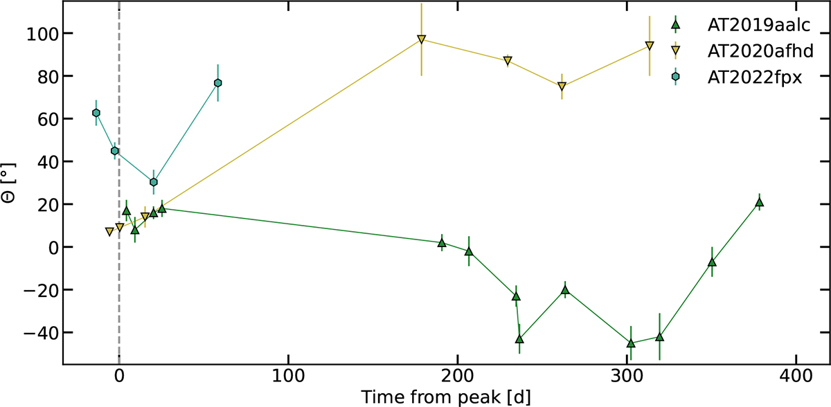 Fig. 4. Refer to the following caption and surrounding text.