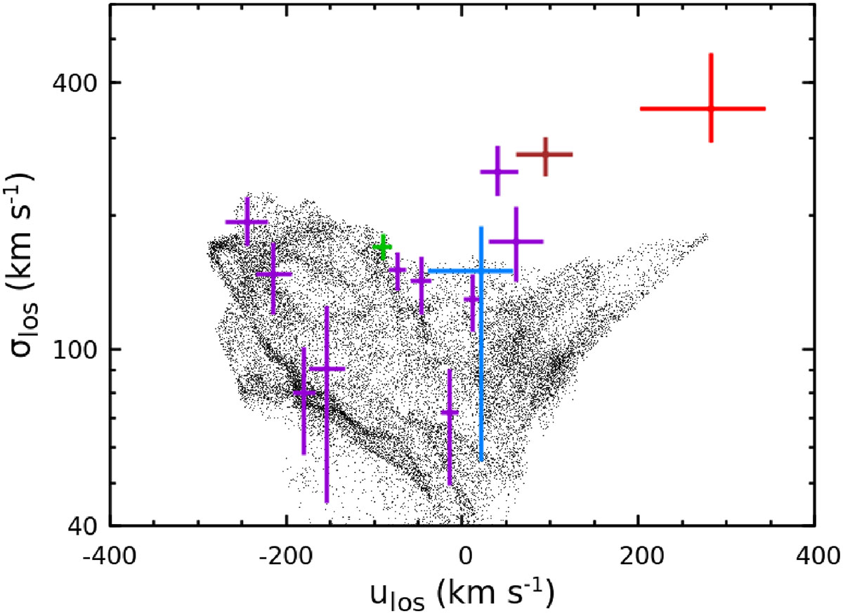 Fig. 11. Refer to the following caption and surrounding text.