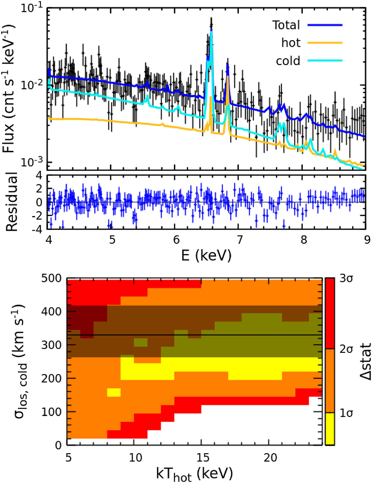 Fig. A.4. Refer to the following caption and surrounding text.