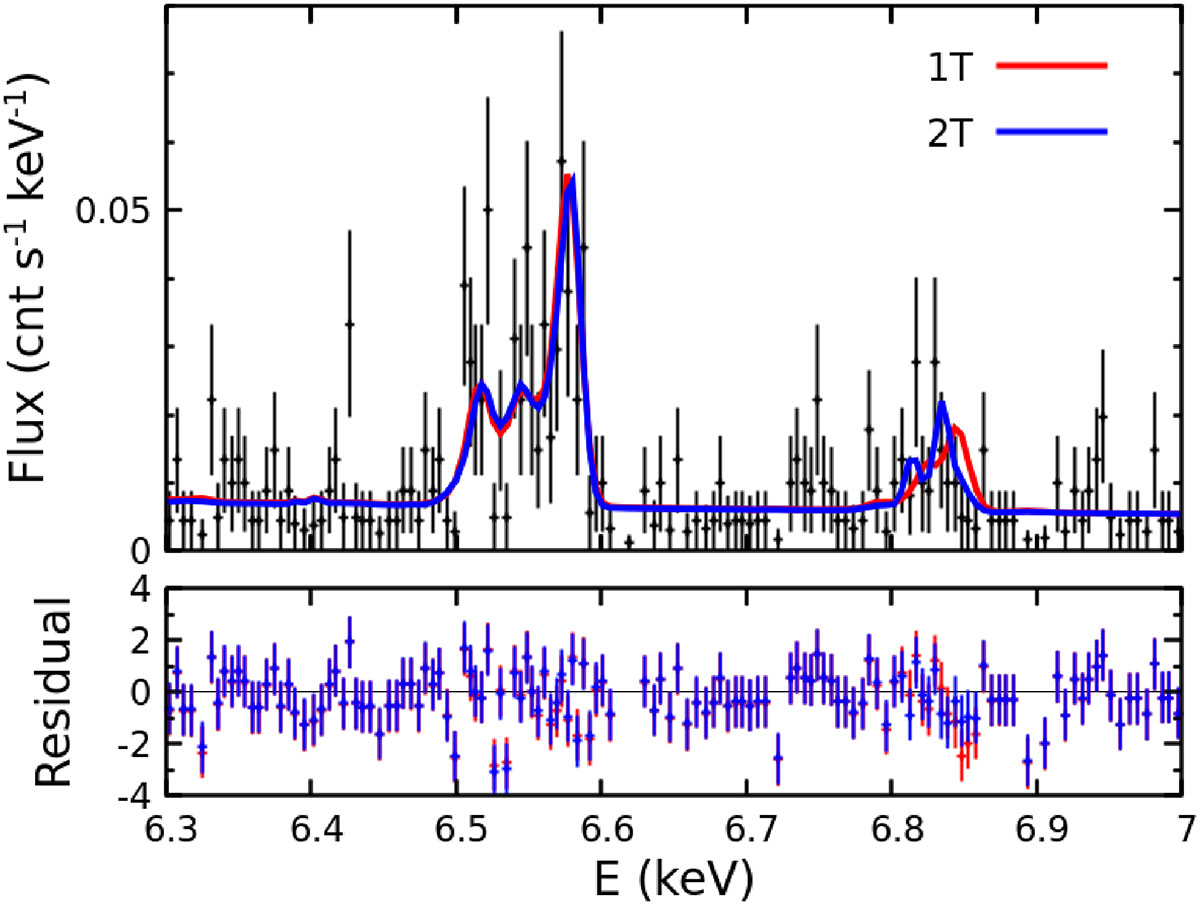 Fig. 2. Refer to the following caption and surrounding text.