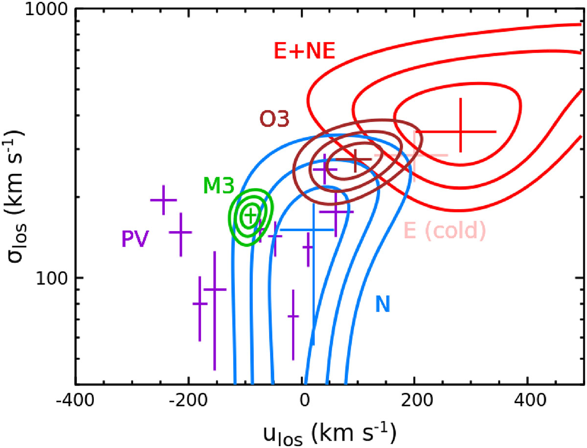 Fig. 4. Refer to the following caption and surrounding text.