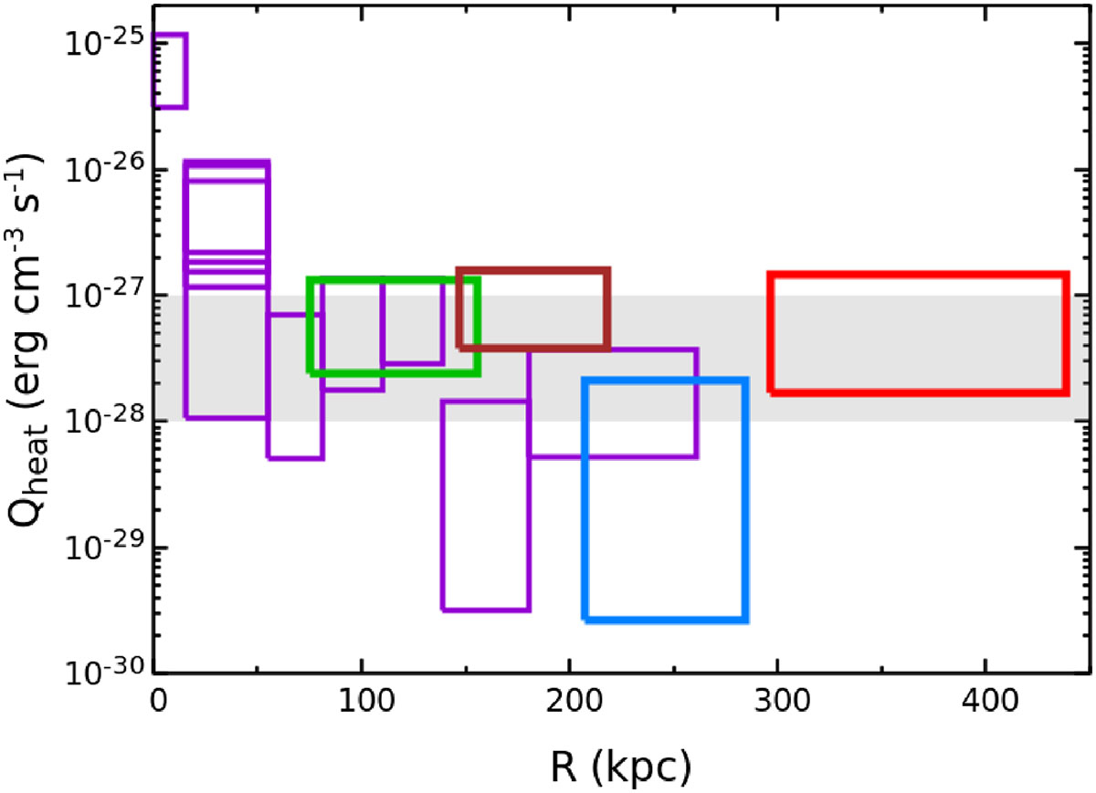Fig. 8. Refer to the following caption and surrounding text.