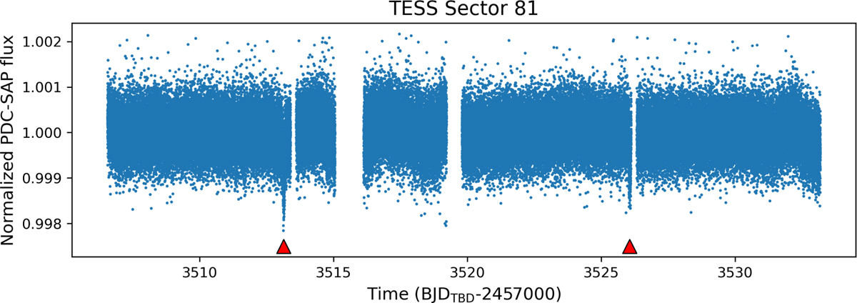 Fig. A.2 Refer to the following caption and surrounding text.