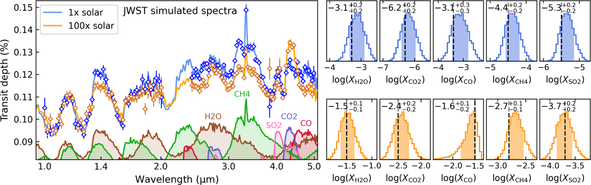 Fig. D.1 Refer to the following caption and surrounding text.