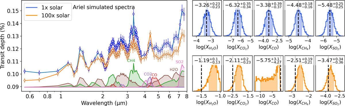 Fig. D.2 Refer to the following caption and surrounding text.