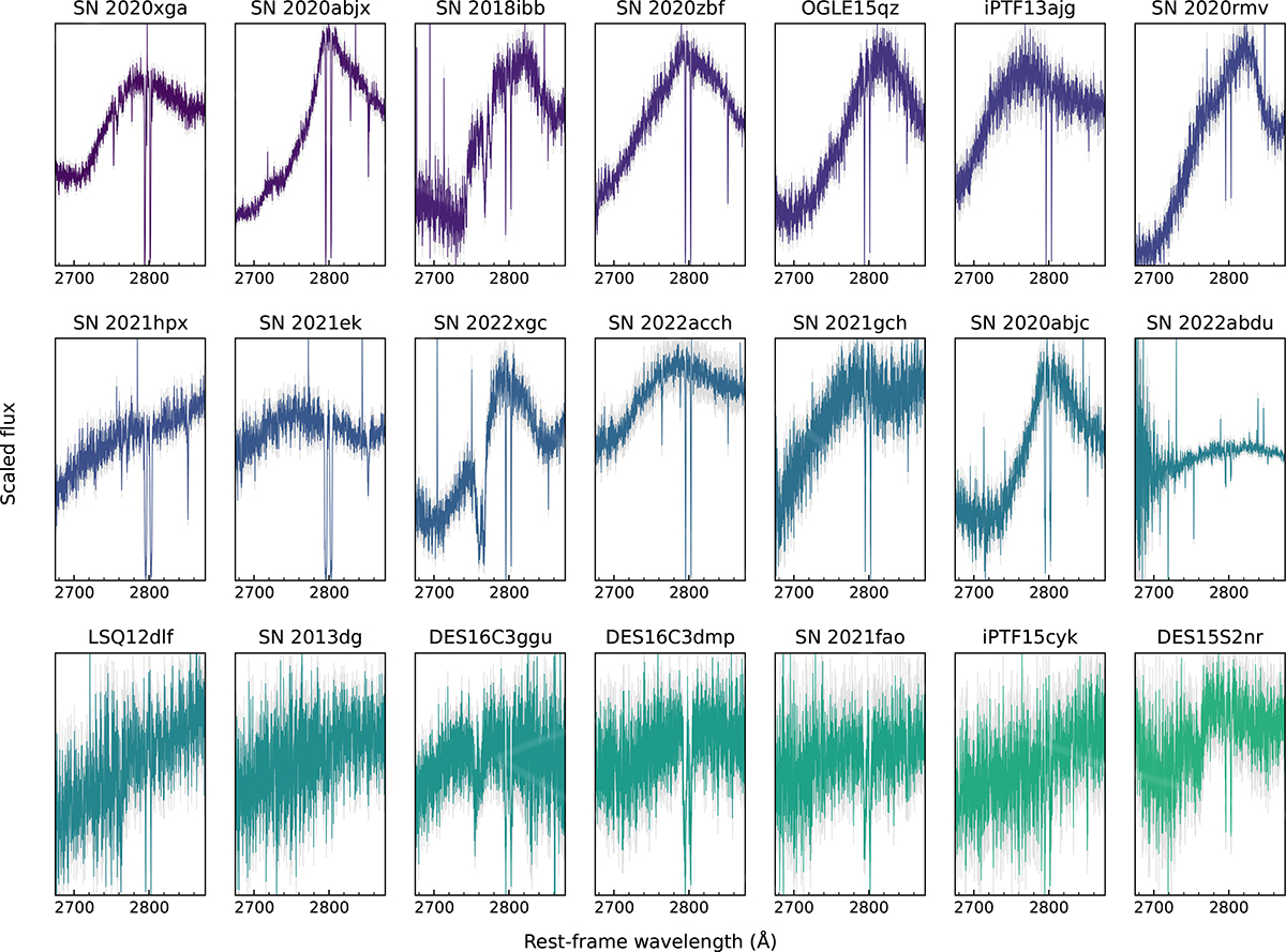 Fig. 1. Refer to the following caption and surrounding text.