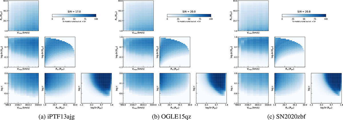 Fig. B.2. Refer to the following caption and surrounding text.