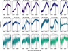 Thumbnail: Fig. 1. Refer to the following caption and surrounding text.