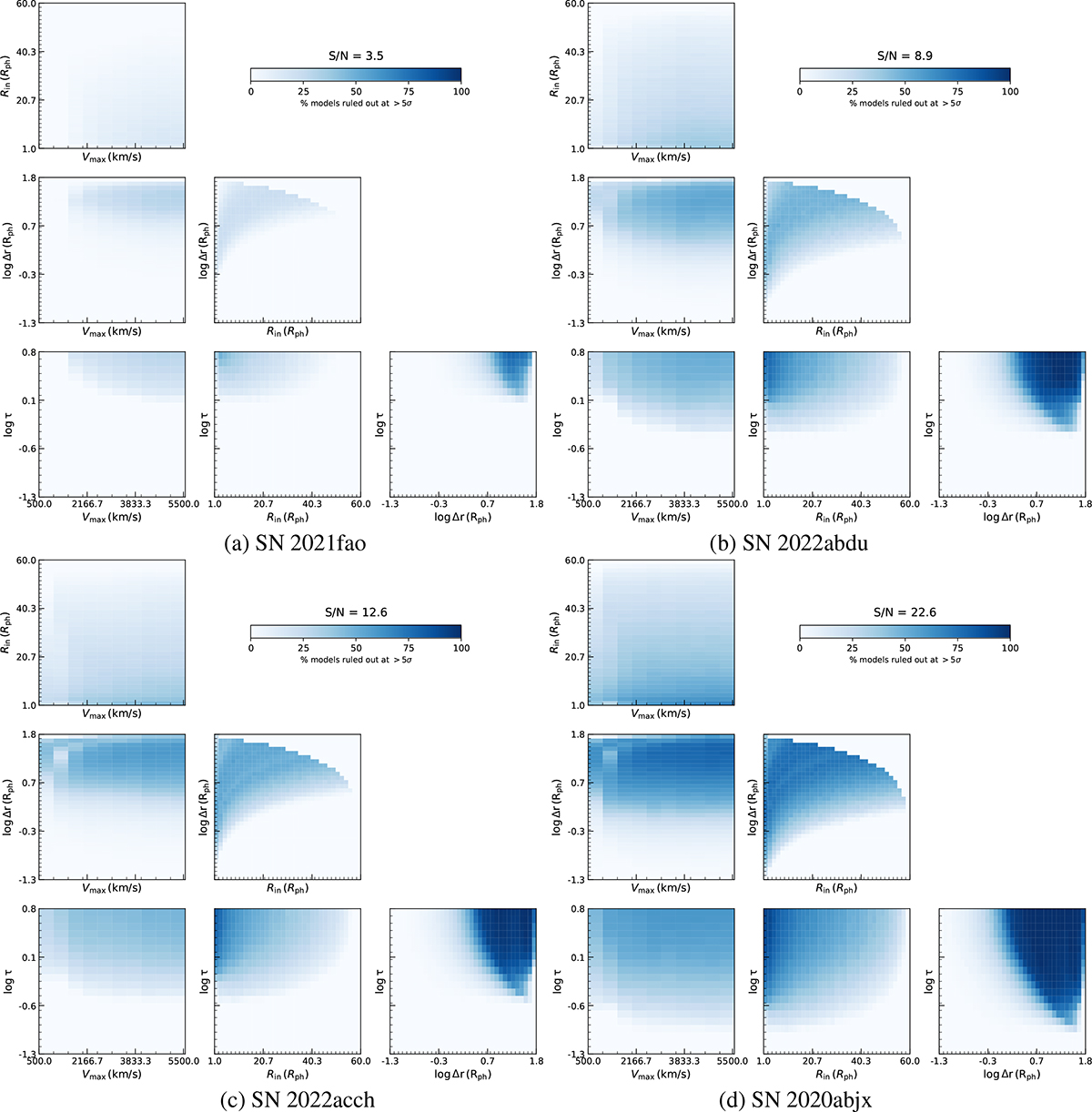 Fig. 3. Refer to the following caption and surrounding text.