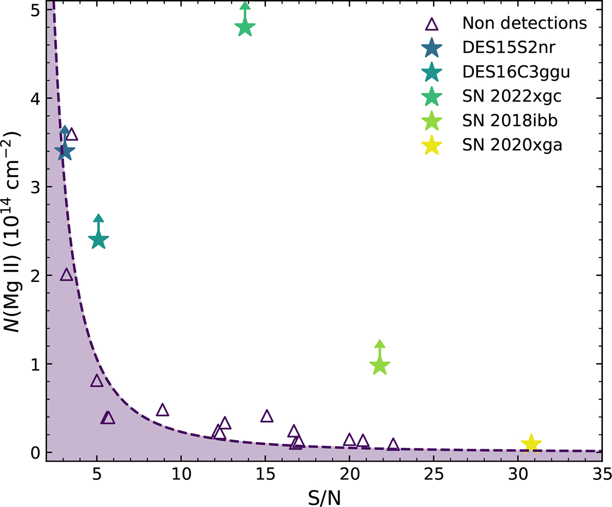 Fig. 4. Refer to the following caption and surrounding text.