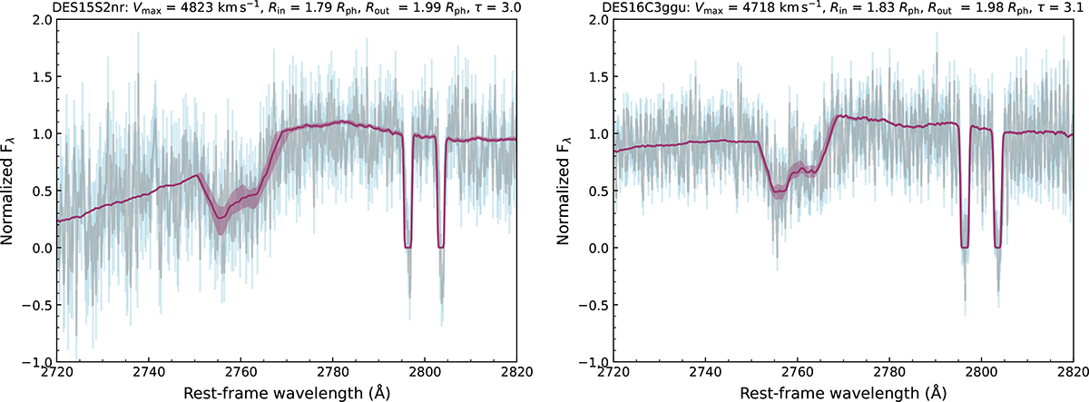 Fig. 6. Refer to the following caption and surrounding text.