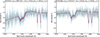 Thumbnail: Fig. 6. Refer to the following caption and surrounding text.