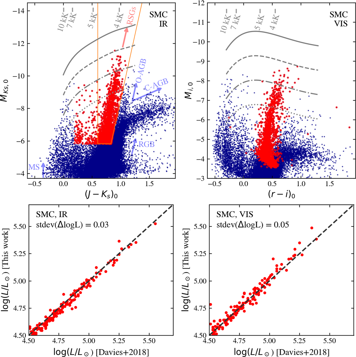 Fig. 1. Refer to the following caption and surrounding text.