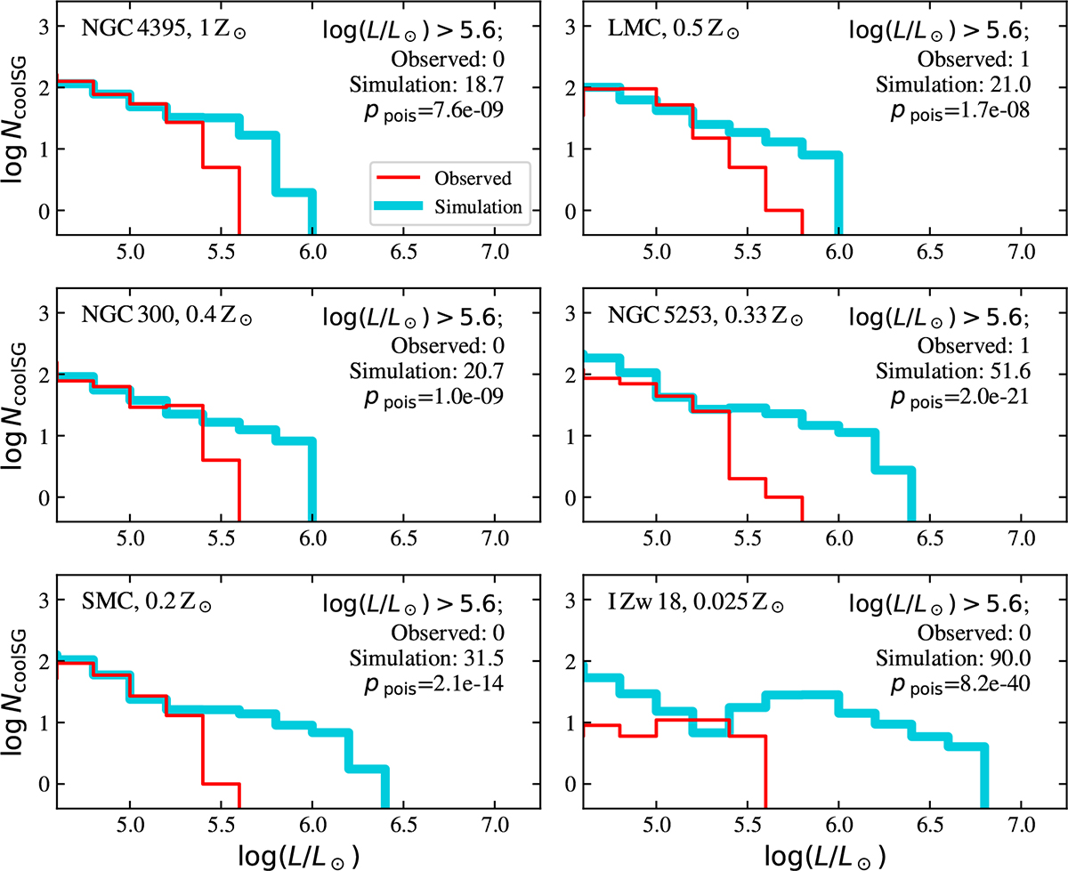 Fig. 3. Refer to the following caption and surrounding text.