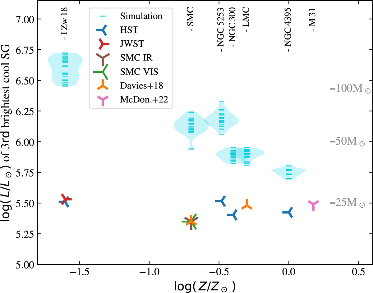Fig. 4. Refer to the following caption and surrounding text.