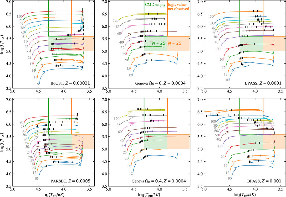 Fig. 6. Refer to the following caption and surrounding text.