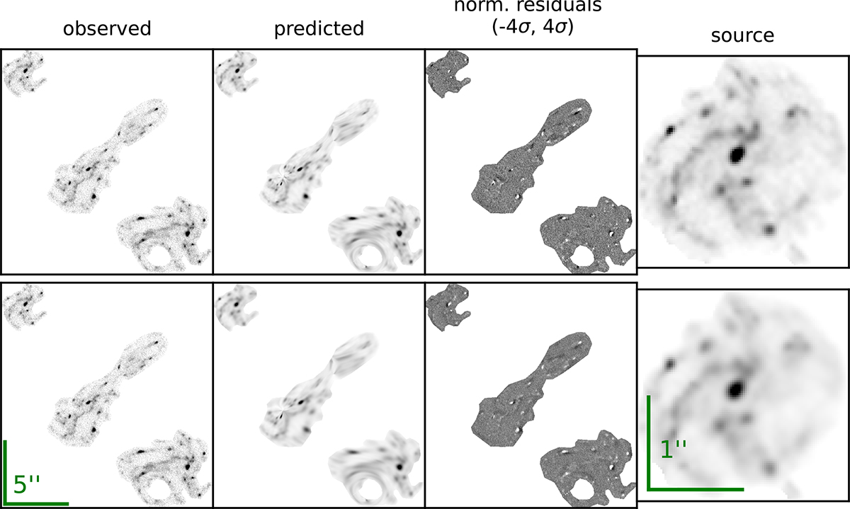 Fig. 2. Refer to the following caption and surrounding text.