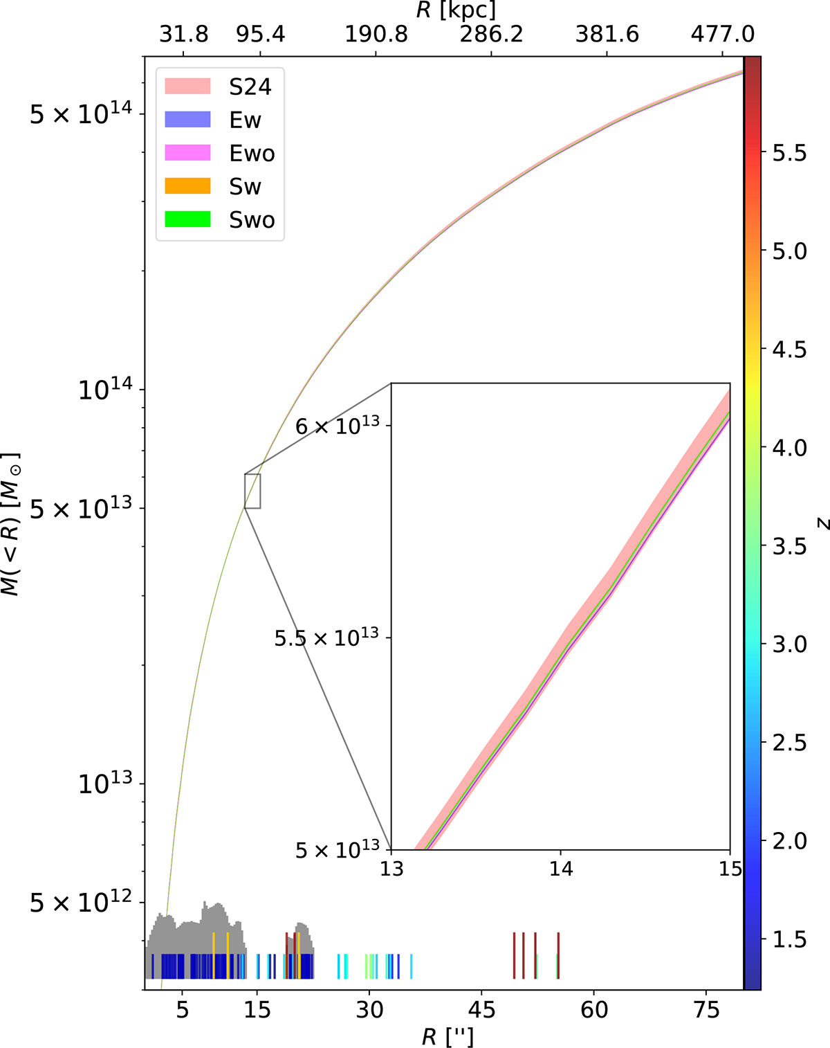 Fig. 5. Refer to the following caption and surrounding text.