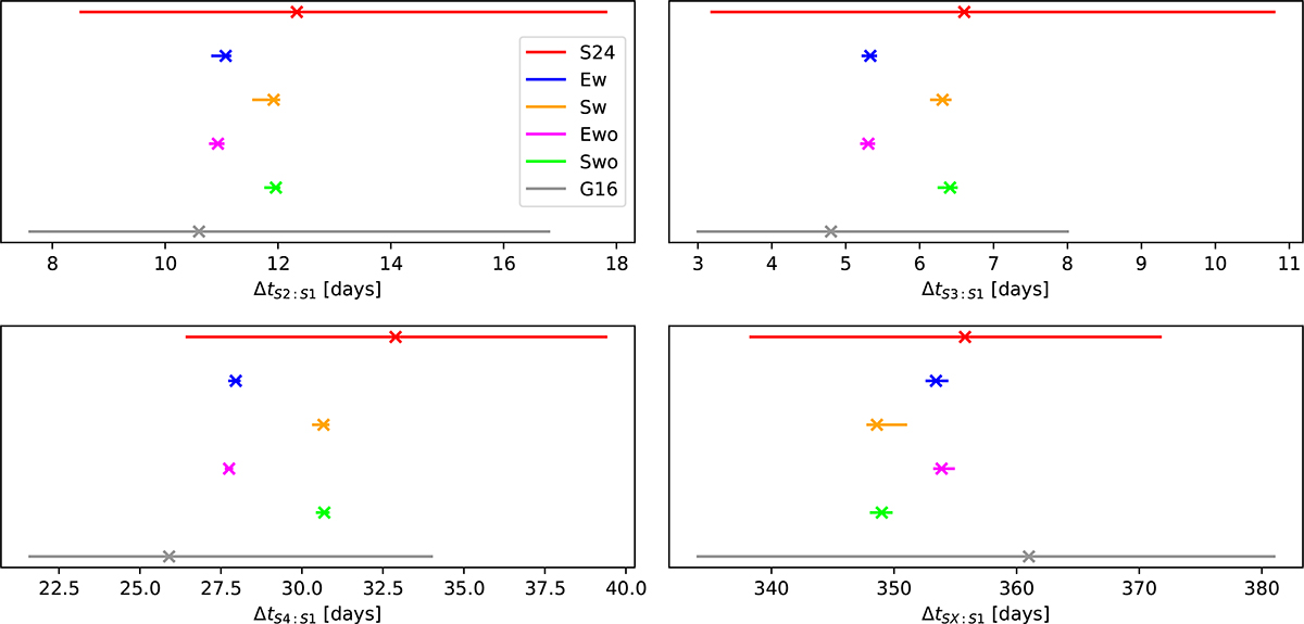 Fig. 6. Refer to the following caption and surrounding text.