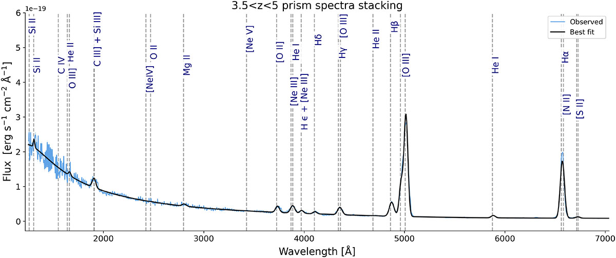 Fig. B.6. Refer to the following caption and surrounding text.
