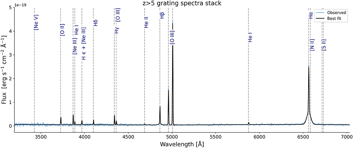 Fig. 2. Refer to the following caption and surrounding text.