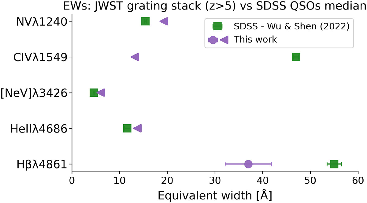 Fig. 3. Refer to the following caption and surrounding text.