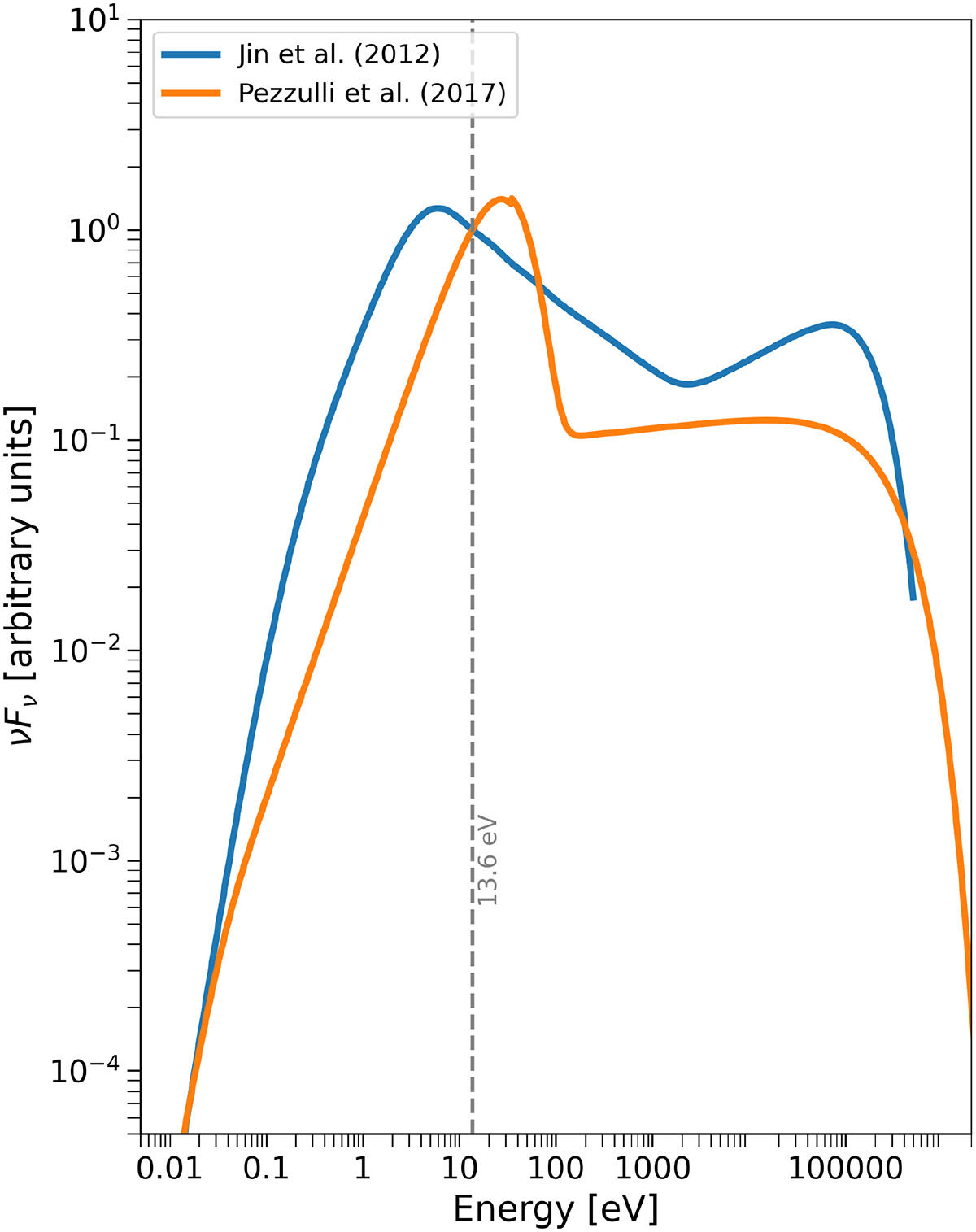 Fig. 4. Refer to the following caption and surrounding text.
