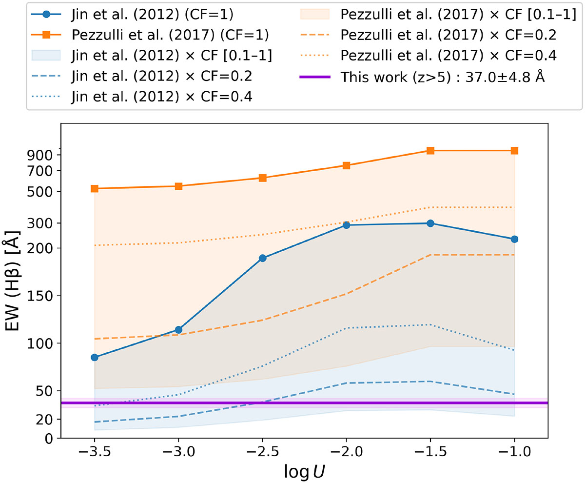Fig. 5. Refer to the following caption and surrounding text.