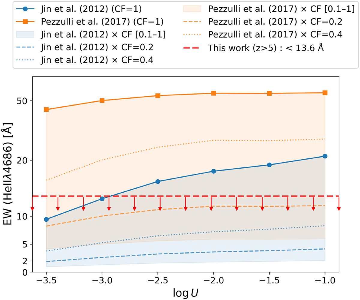 Fig. 6. Refer to the following caption and surrounding text.