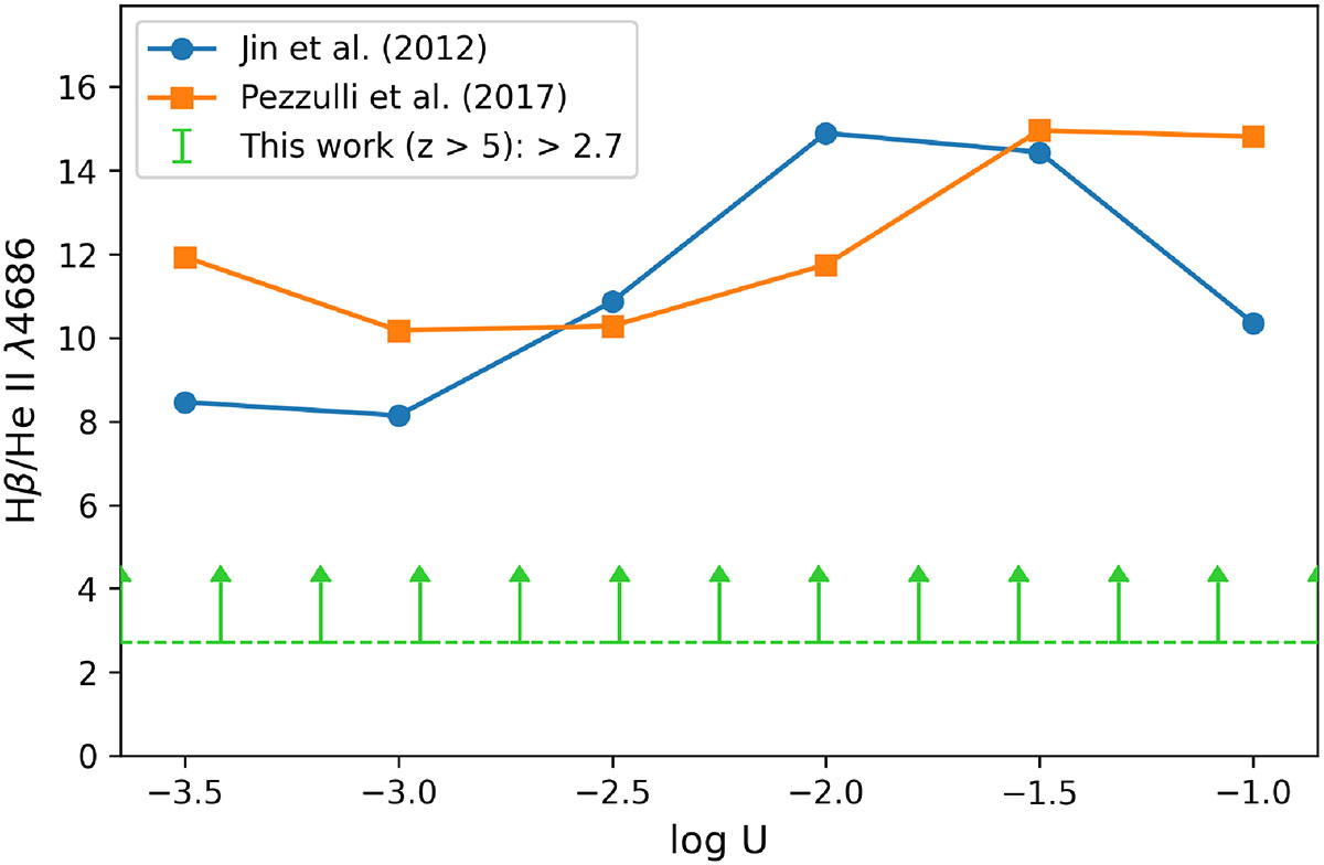 Fig. 7. Refer to the following caption and surrounding text.