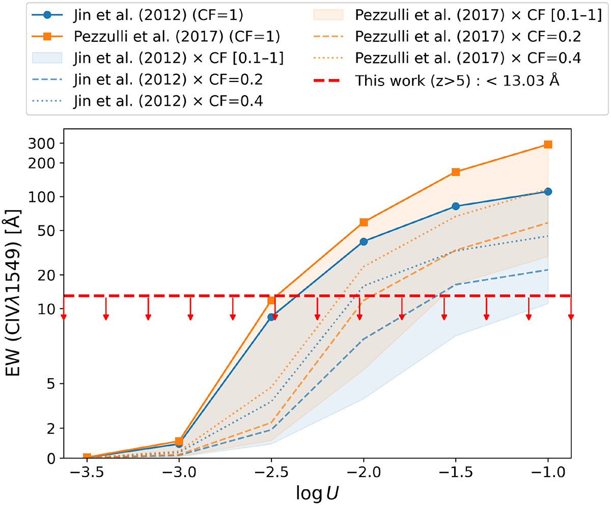 Fig. 8. Refer to the following caption and surrounding text.