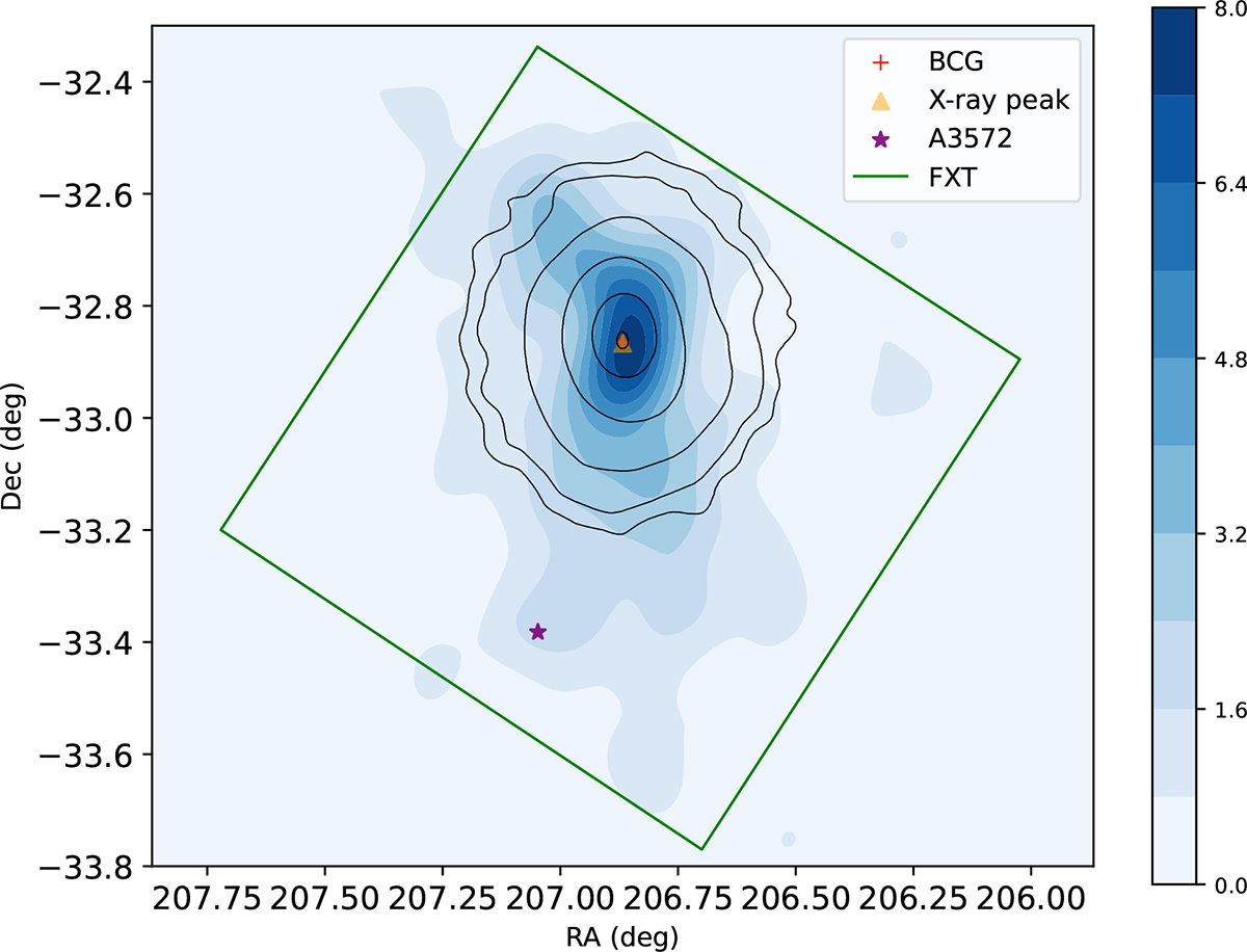 Fig. 2. Refer to the following caption and surrounding text.