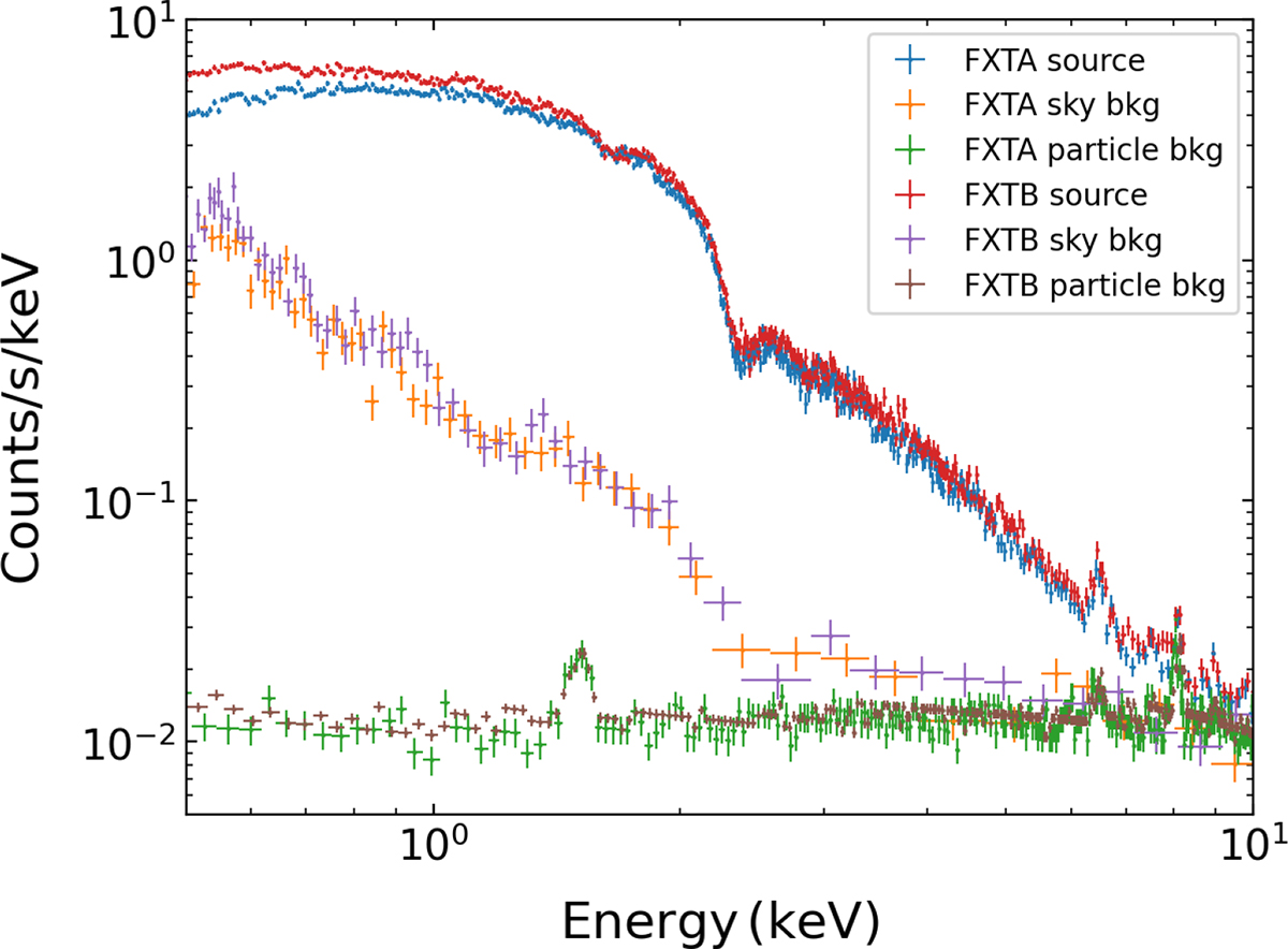 Fig. 4. Refer to the following caption and surrounding text.