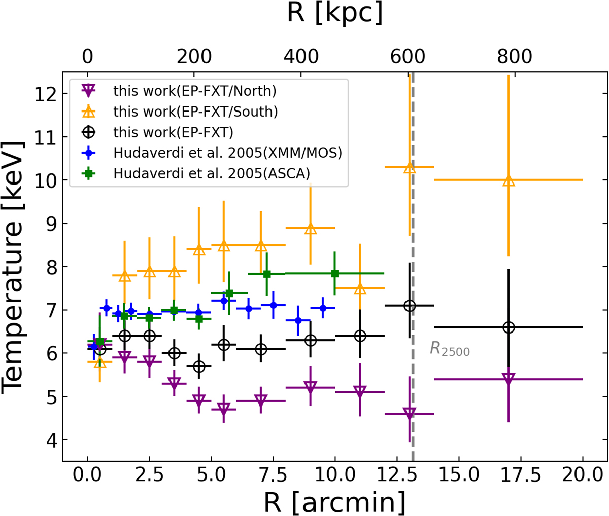 Fig. 5. Refer to the following caption and surrounding text.