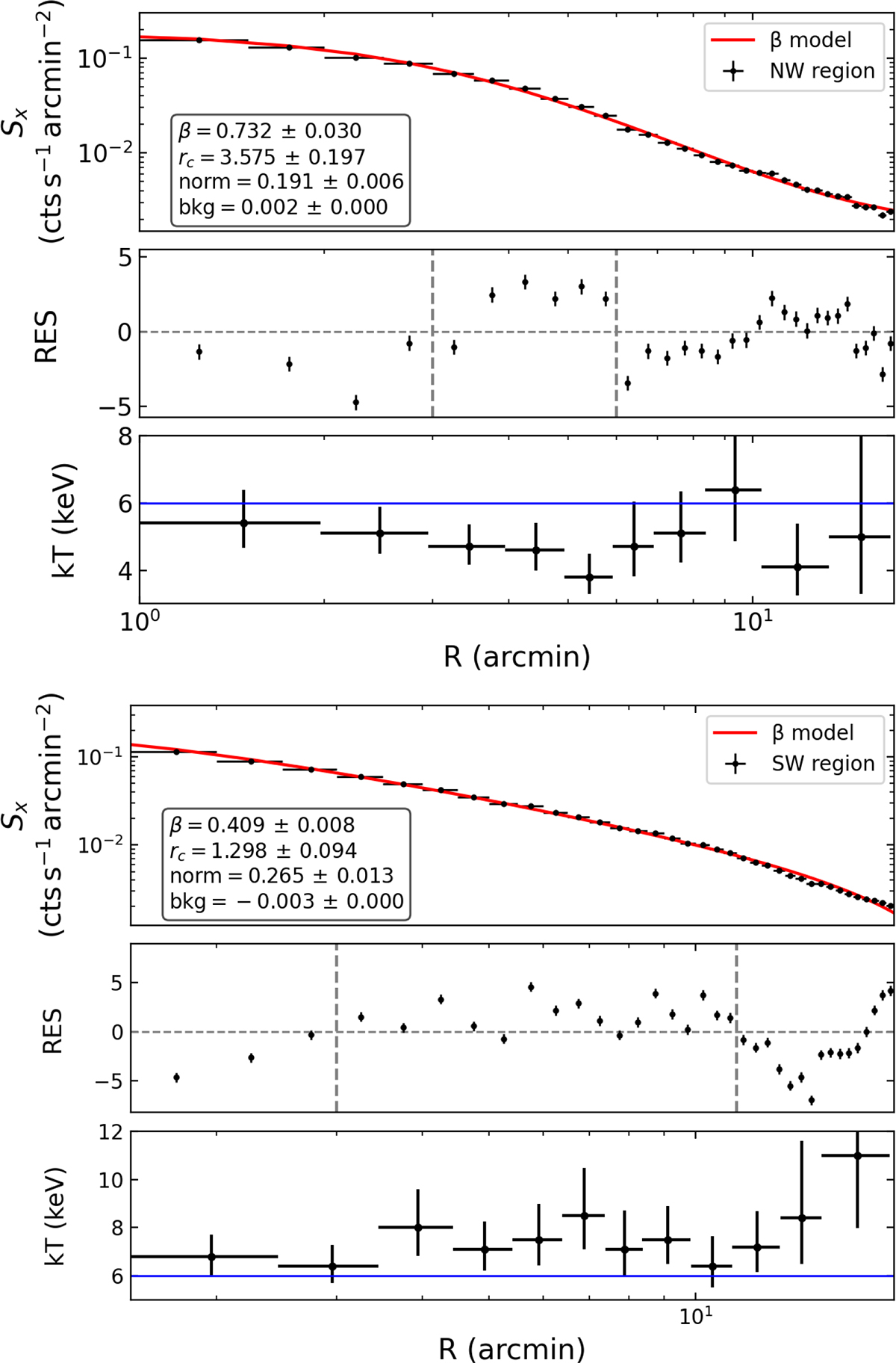 Fig. 8. Refer to the following caption and surrounding text.