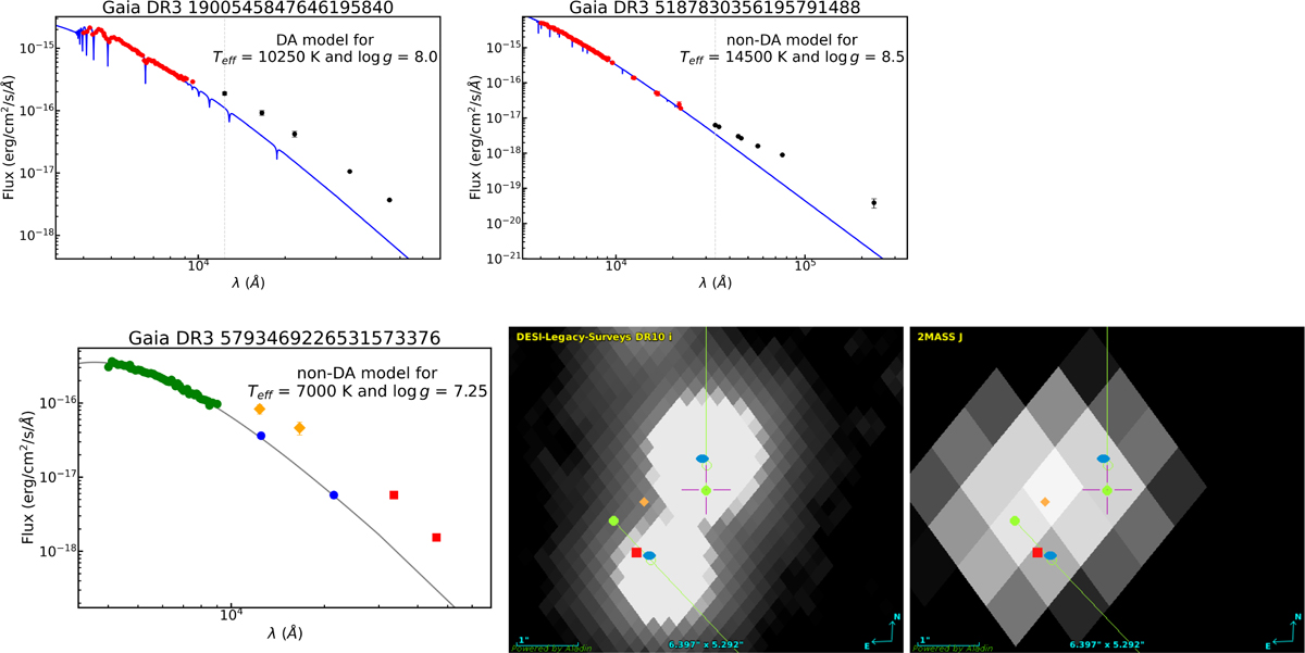 Fig. 2 Refer to the following caption and surrounding text.