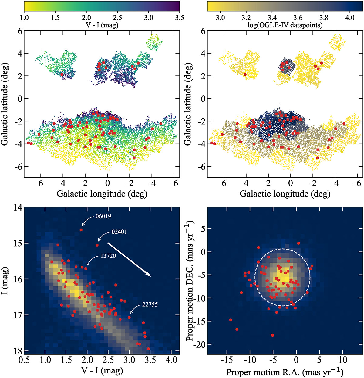 Fig. 6. Refer to the following caption and surrounding text.