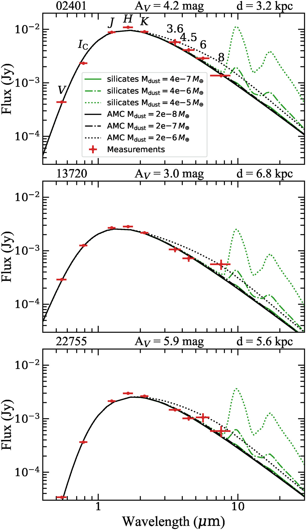 Fig. 7. Refer to the following caption and surrounding text.