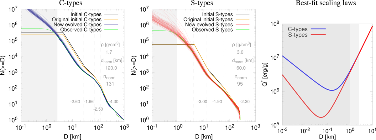 Fig. 11 Refer to the following caption and surrounding text.