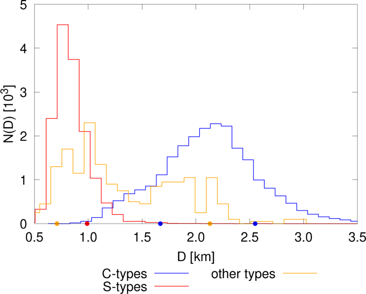 Fig. F.2 Refer to the following caption and surrounding text.