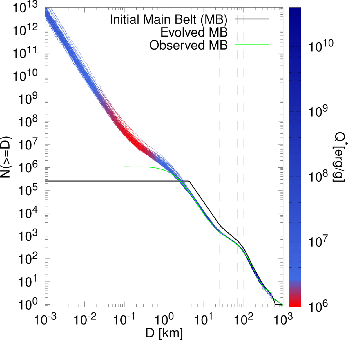Fig. F.3 Refer to the following caption and surrounding text.