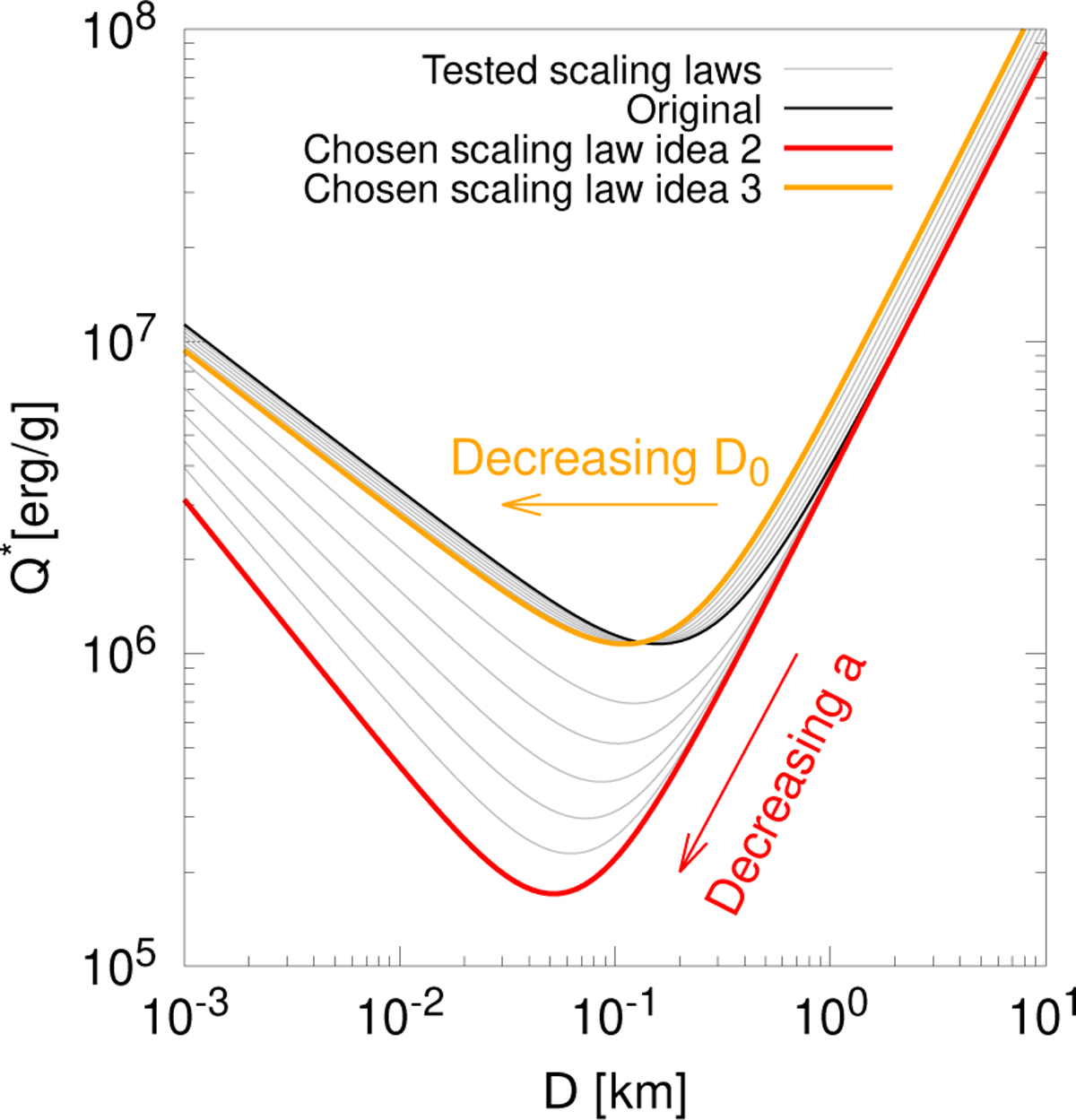 Fig. 9 Refer to the following caption and surrounding text.