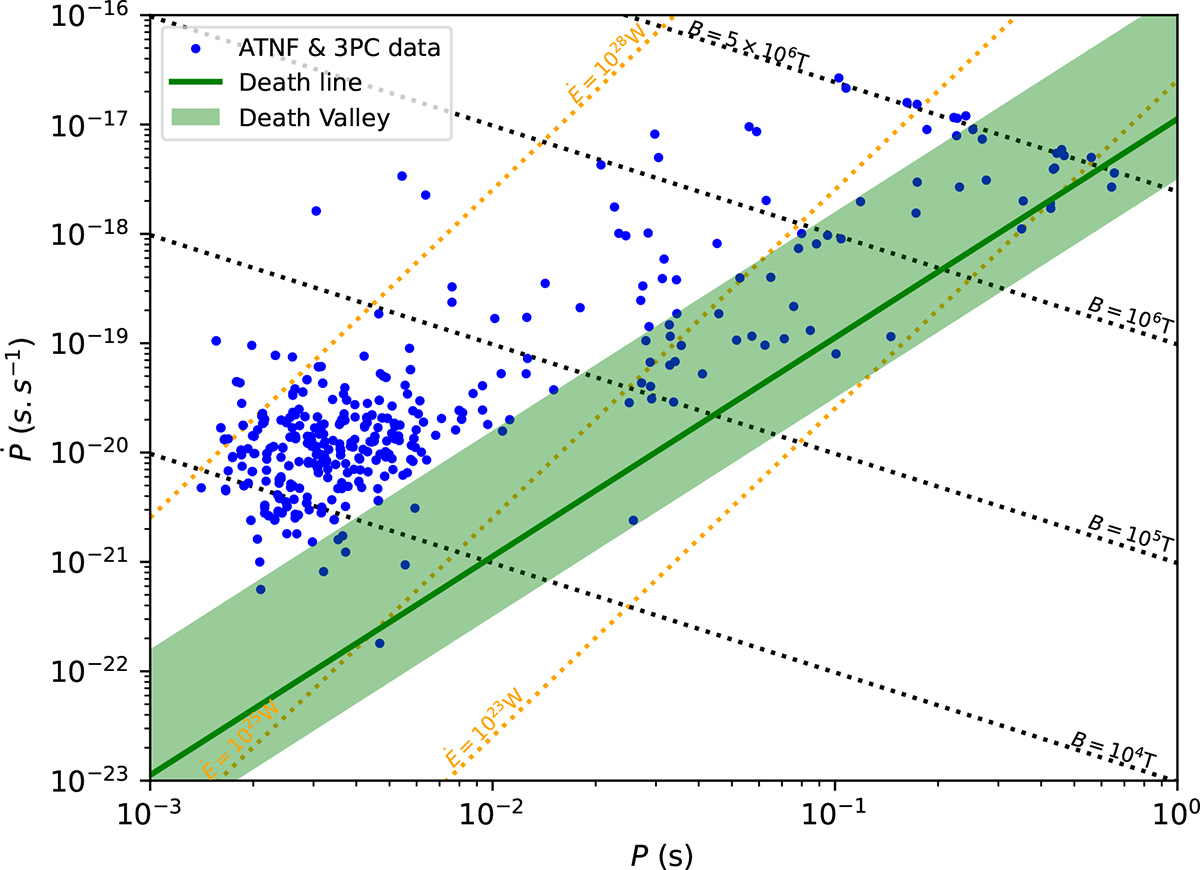 Fig. 1. Refer to the following caption and surrounding text.